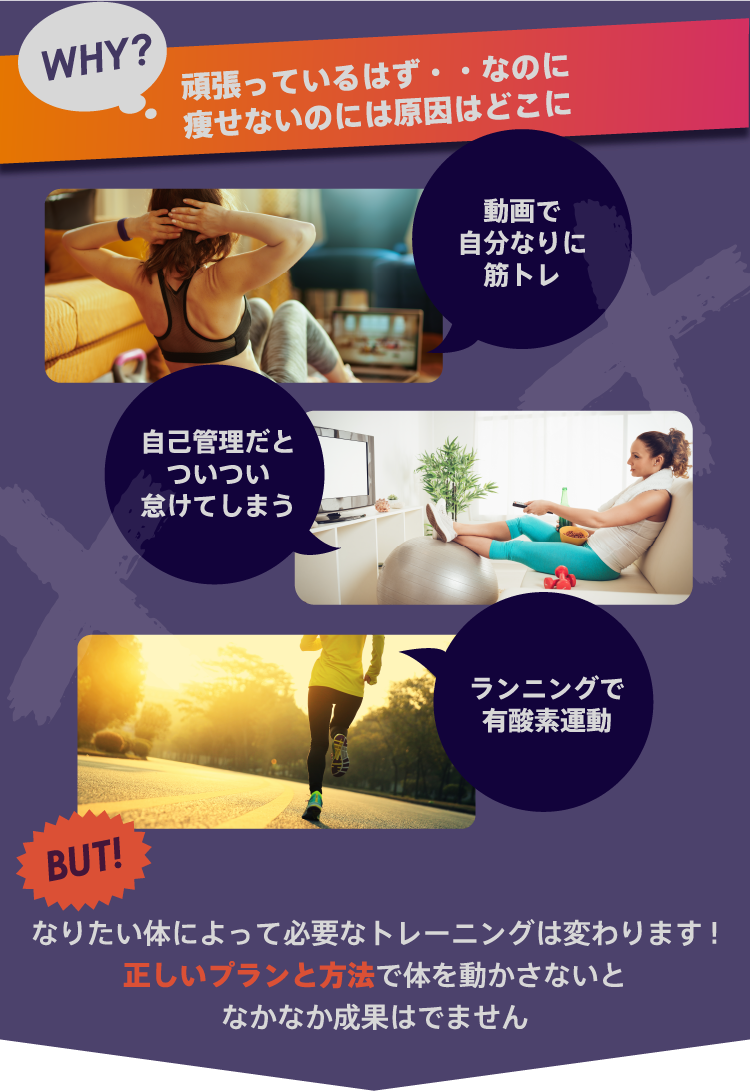 頑張っているはず・・なのに痩せないのには原因はどこに