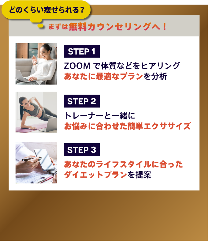 どのくらい痩せられる？　まずは無料カウンセリングへ！