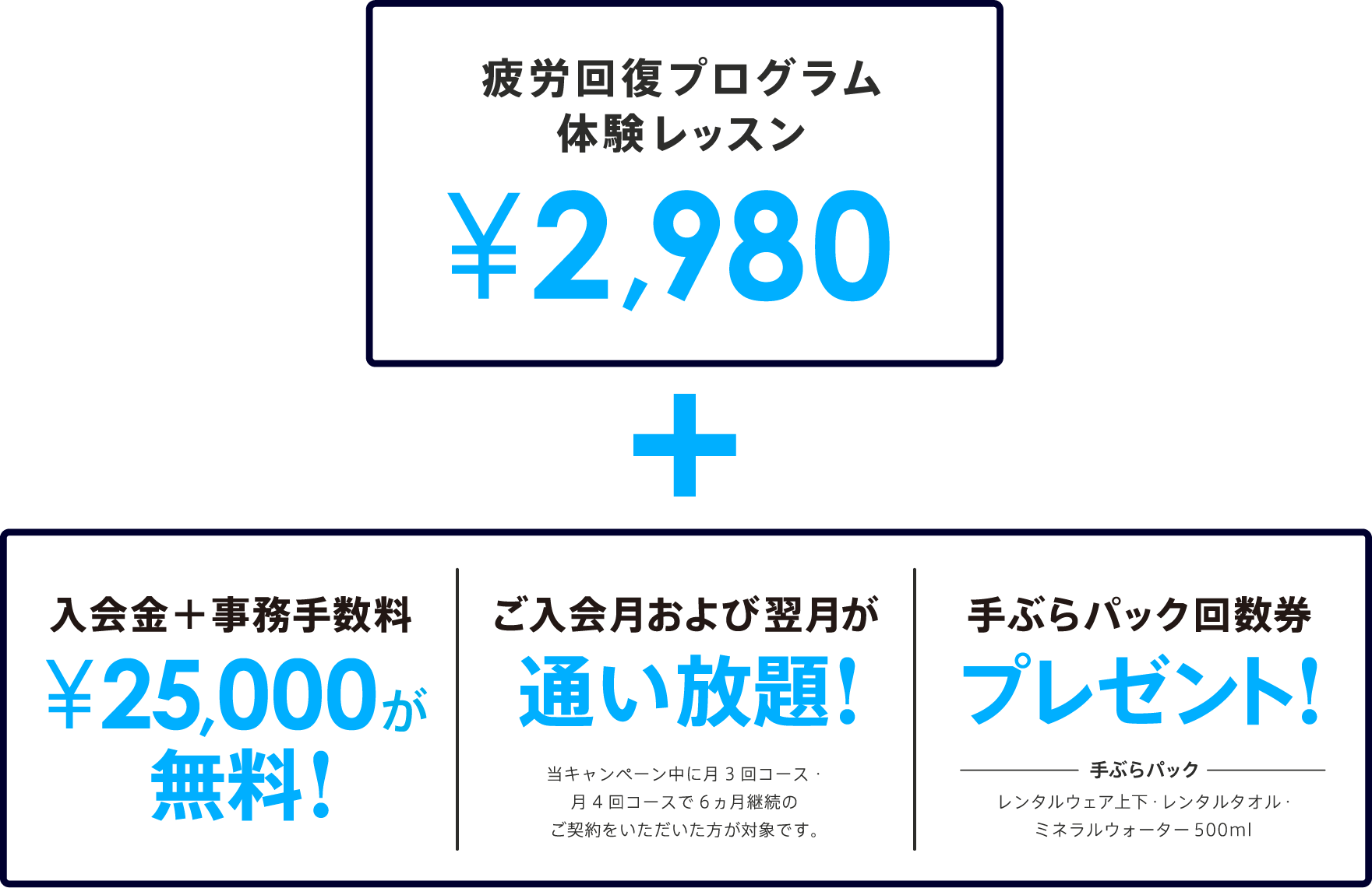 疲労回復プログラム体験レッスン¥2980