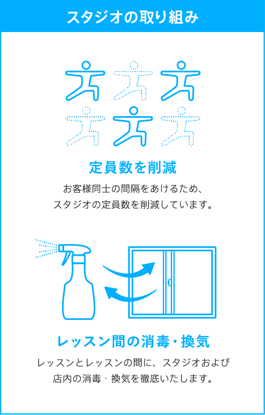 お客様へのご依頼　定員数を削減　レッスン間の消毒・換気