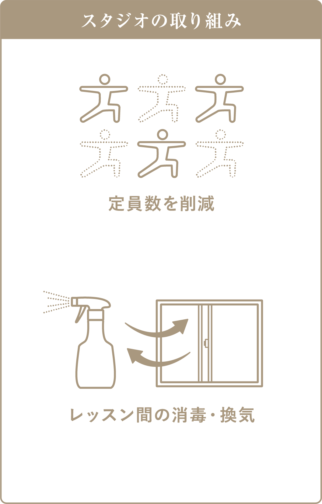 お客様へのご依頼　定員数を削減　レッスン間の消毒・換気
